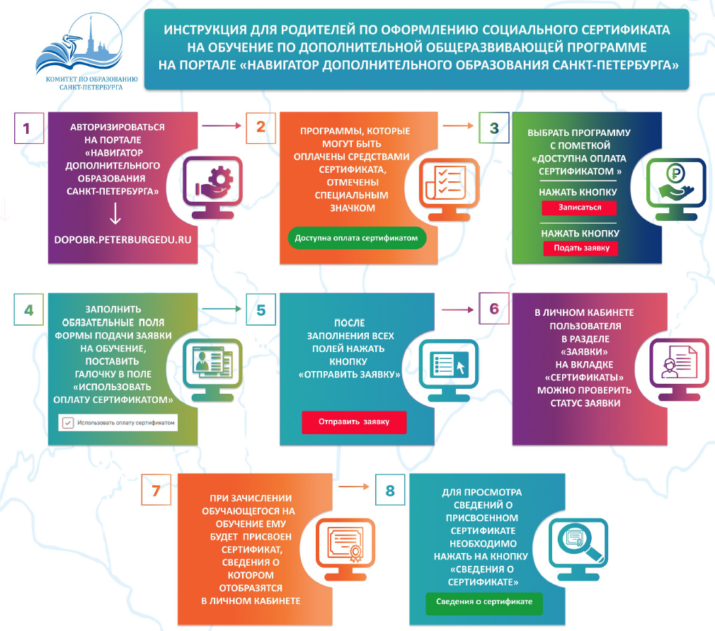 ОДОД — Школа №643